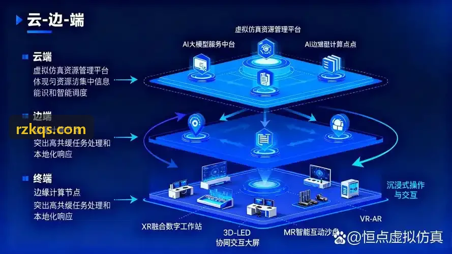 J9抗体药物偶联及大分子生物工艺