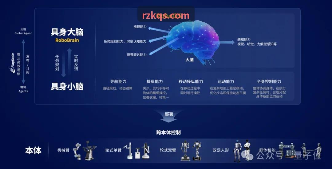 J9CMC制剂中试放大与稳定性研究